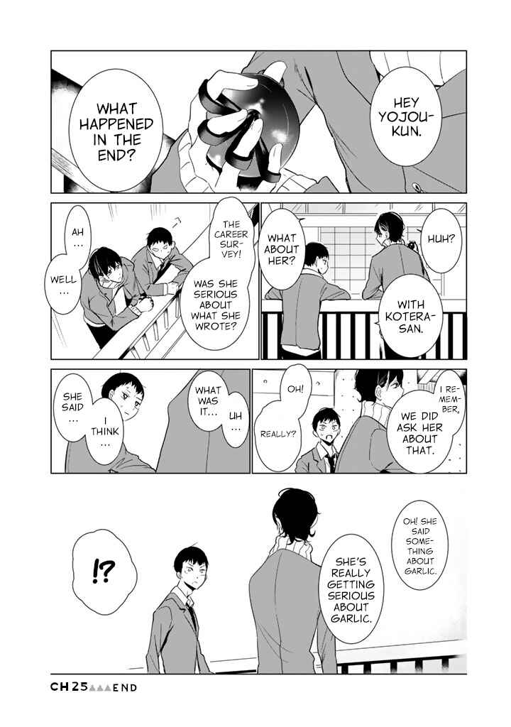Page 24 Chapter 25 Noboru Kotera-san