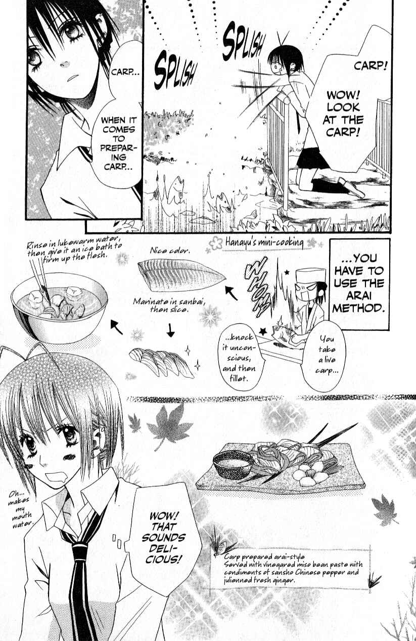 Page 11 Chapter 5 Mix Vegetable