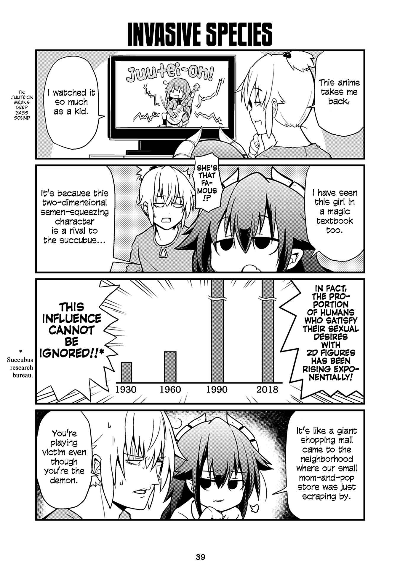 Page 1 Chapter 35 Naughty Succubus Saki-chan