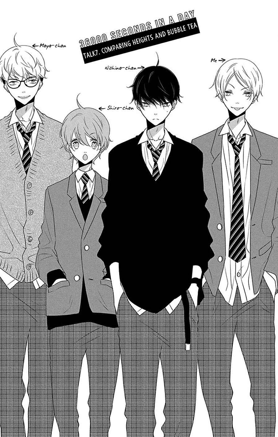 Page 1 Chapter 7 Koi ni Mudaguchi