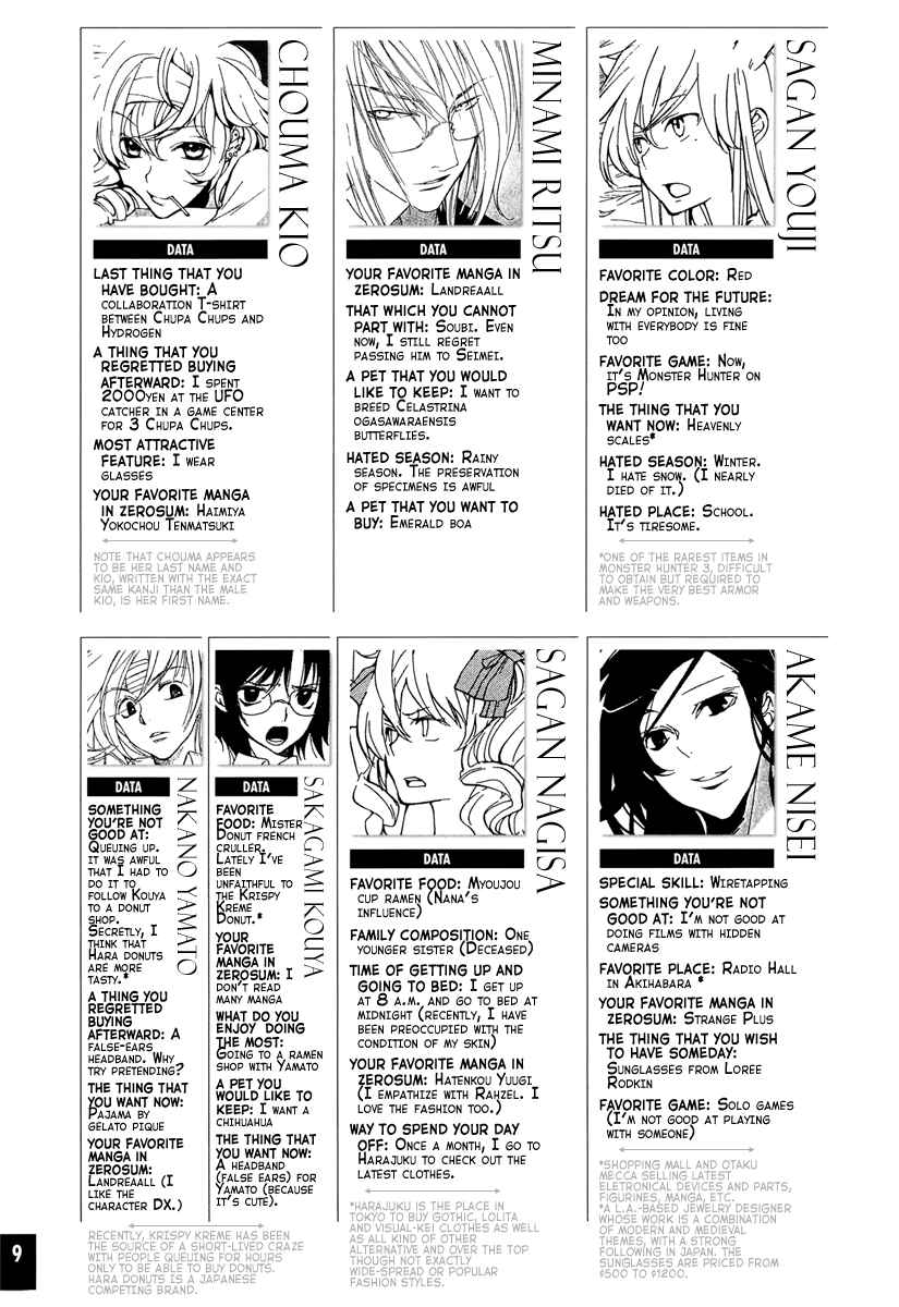 Page 10 Chapter 87 Loveless