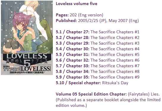 Page 7 Chapter 27 Loveless