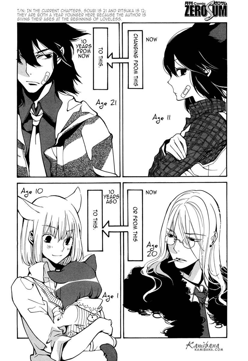 Page 2 Chapter 104 Loveless
