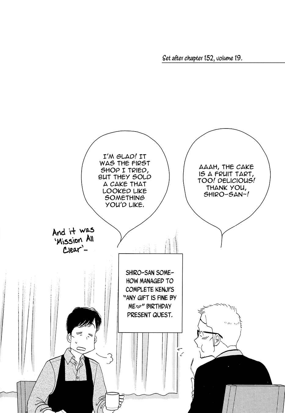Page 13 Chapter Unknown_af0f Kinou Nani Tabeta? - Kenji to Shiro-san (Doujinshi)