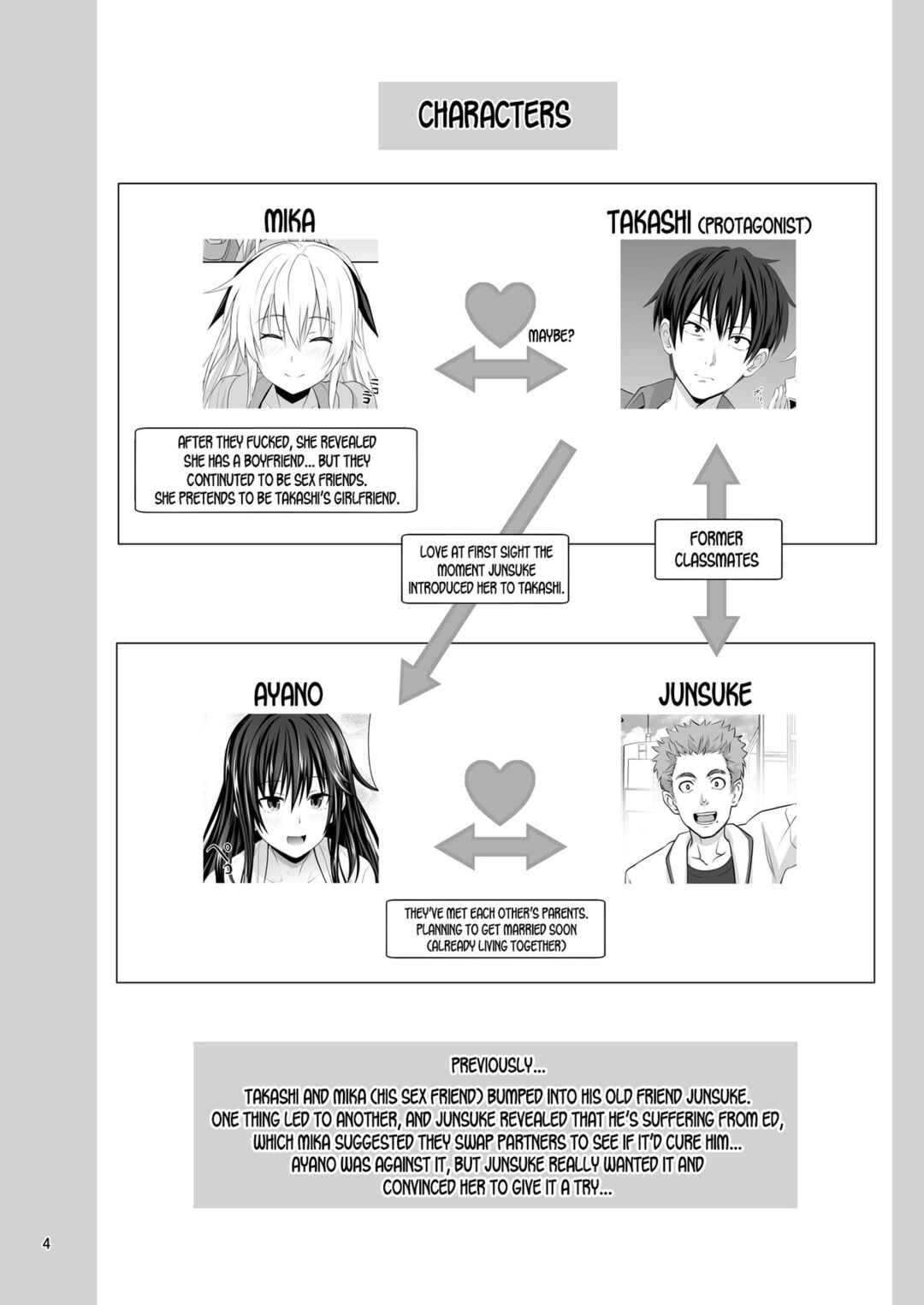 Page 4 Chapter 2 SEX FRIEND