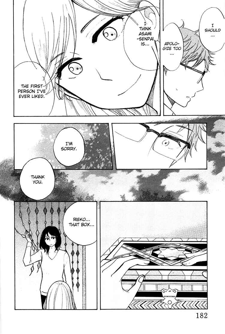 Page 35 Chapter 5 Yaneura no Majo