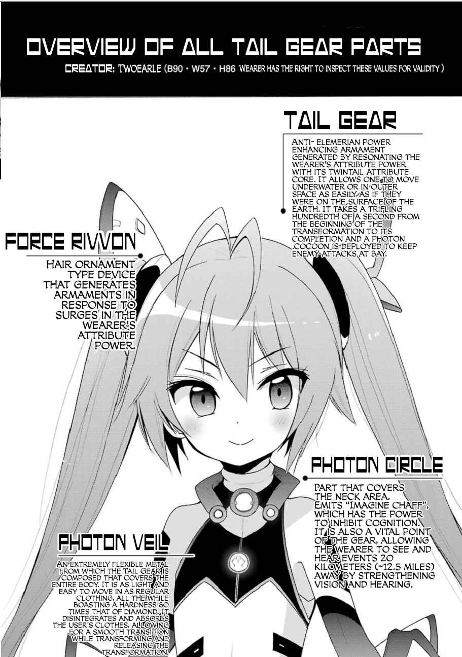 Page 8 Chapter 3 Ore, Twintail ni Narimasu. Pai