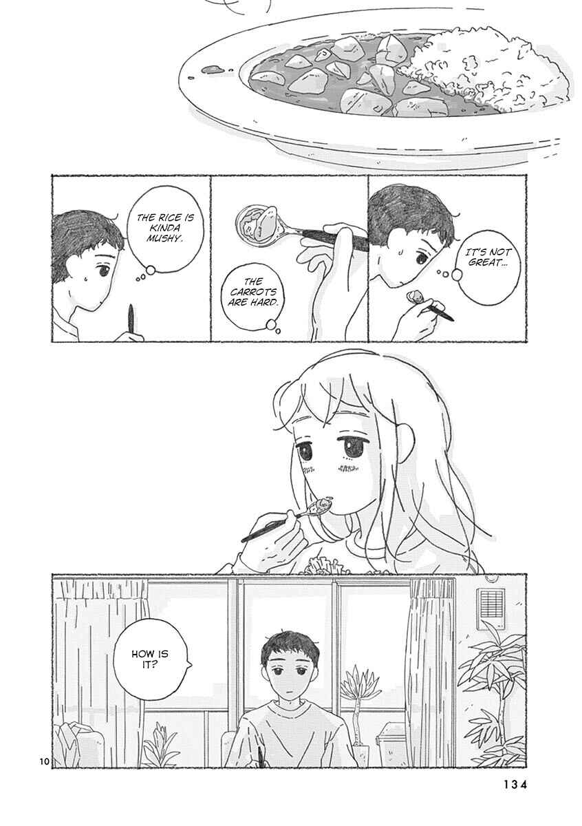 Page 10 Chapter 9 Secchan