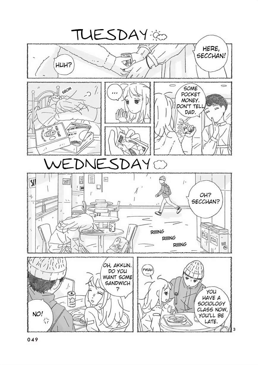 Page 3 Chapter 4 Secchan