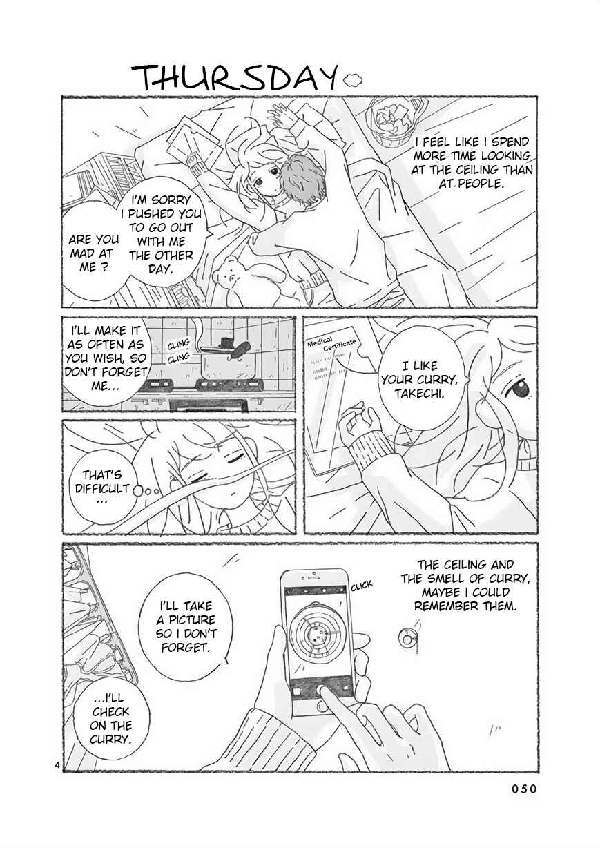 Page 4 Chapter 4 Secchan
