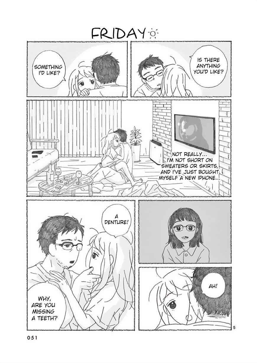 Page 5 Chapter 4 Secchan
