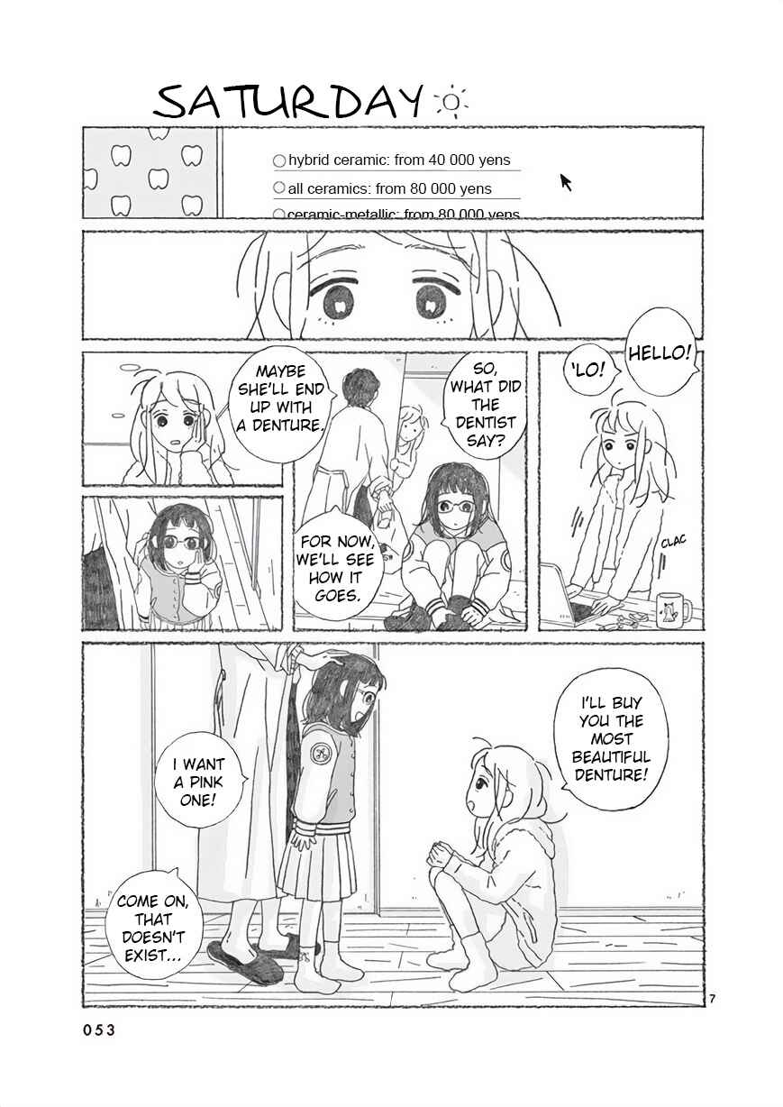 Page 7 Chapter 4 Secchan
