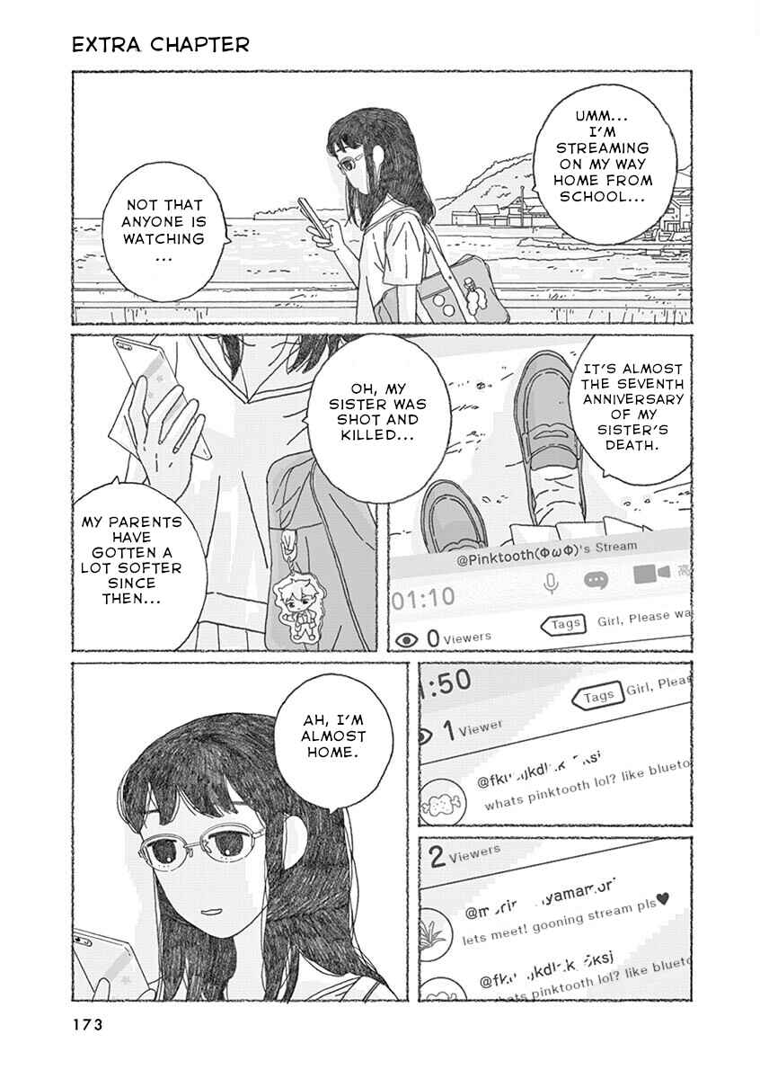 Page 1 Chapter 12 Secchan