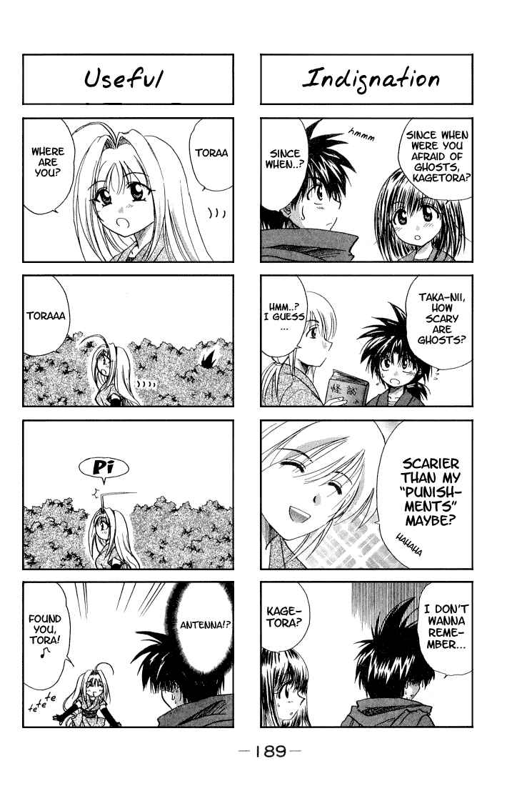 Page 37 Chapter 10 Kagetora