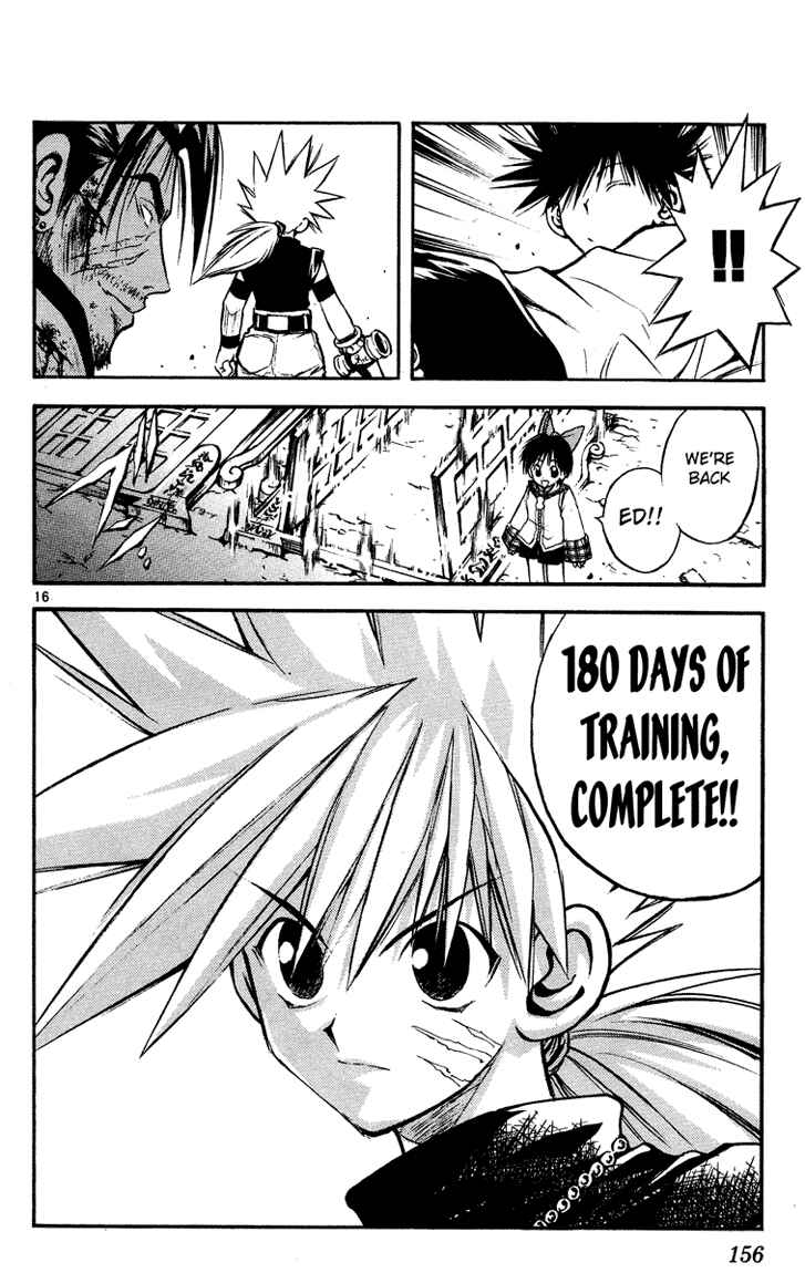 Page 15 Chapter 28 MÄR