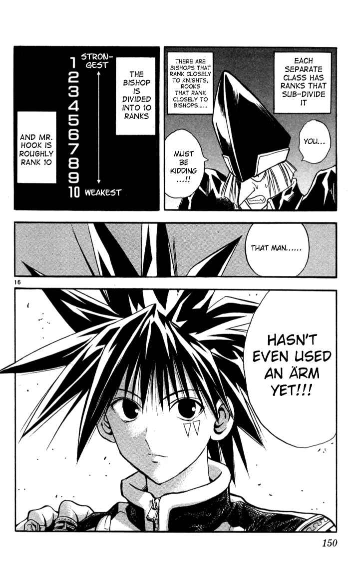 Page 16 Chapter 72 MÄR