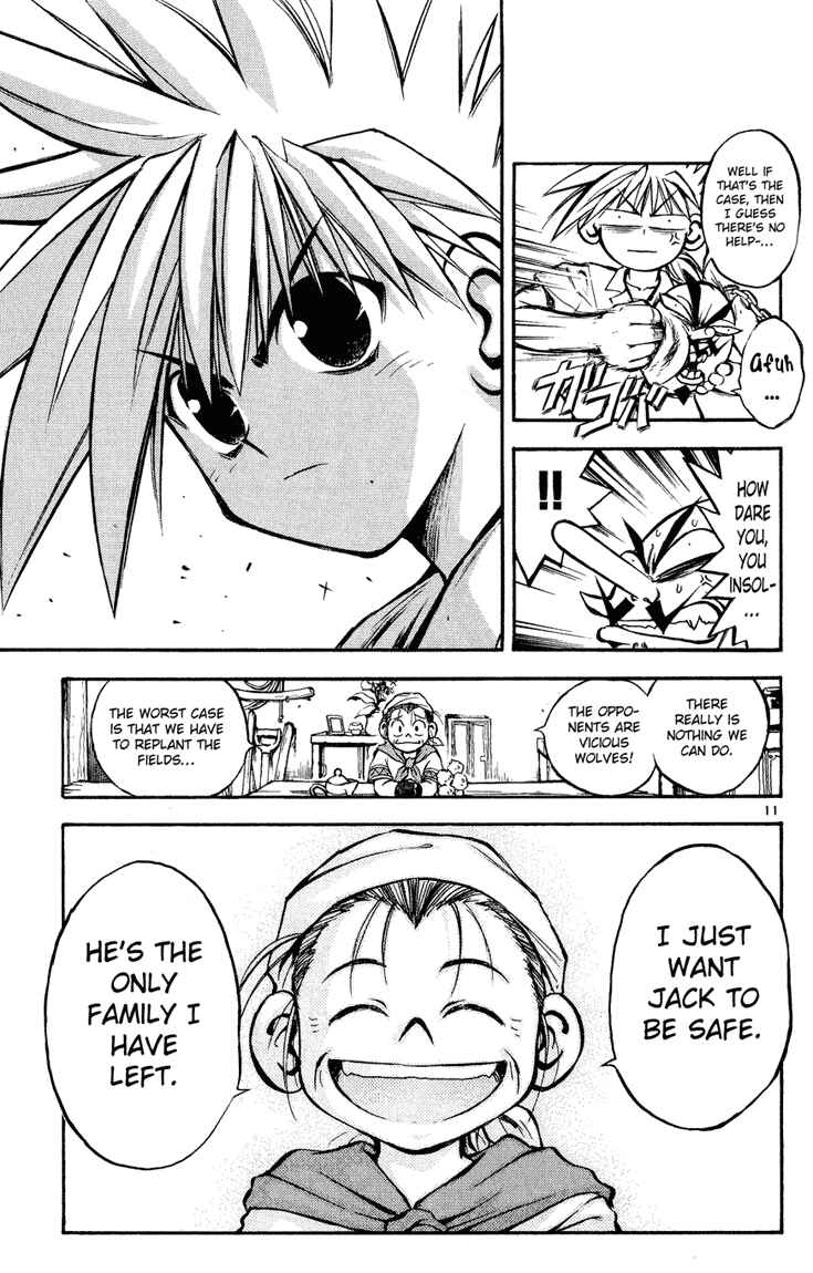 Page 11 Chapter 6 MÄR