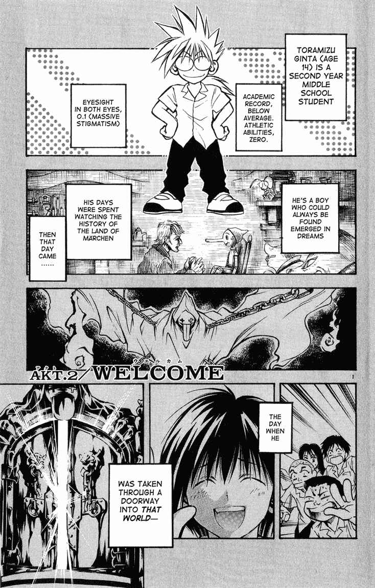Page 1 Chapter 2 MÄR
