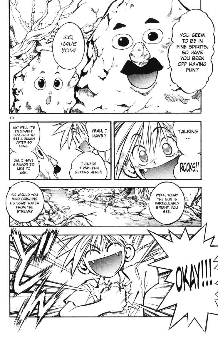 Page 9 Chapter 2 MÄR