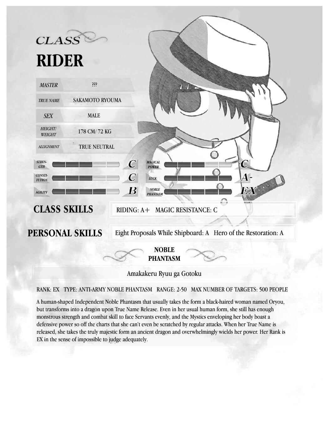Page 4 Chapter 15.5 Koha-Ace GO - Imperial Capital Holy Grail Strange Story