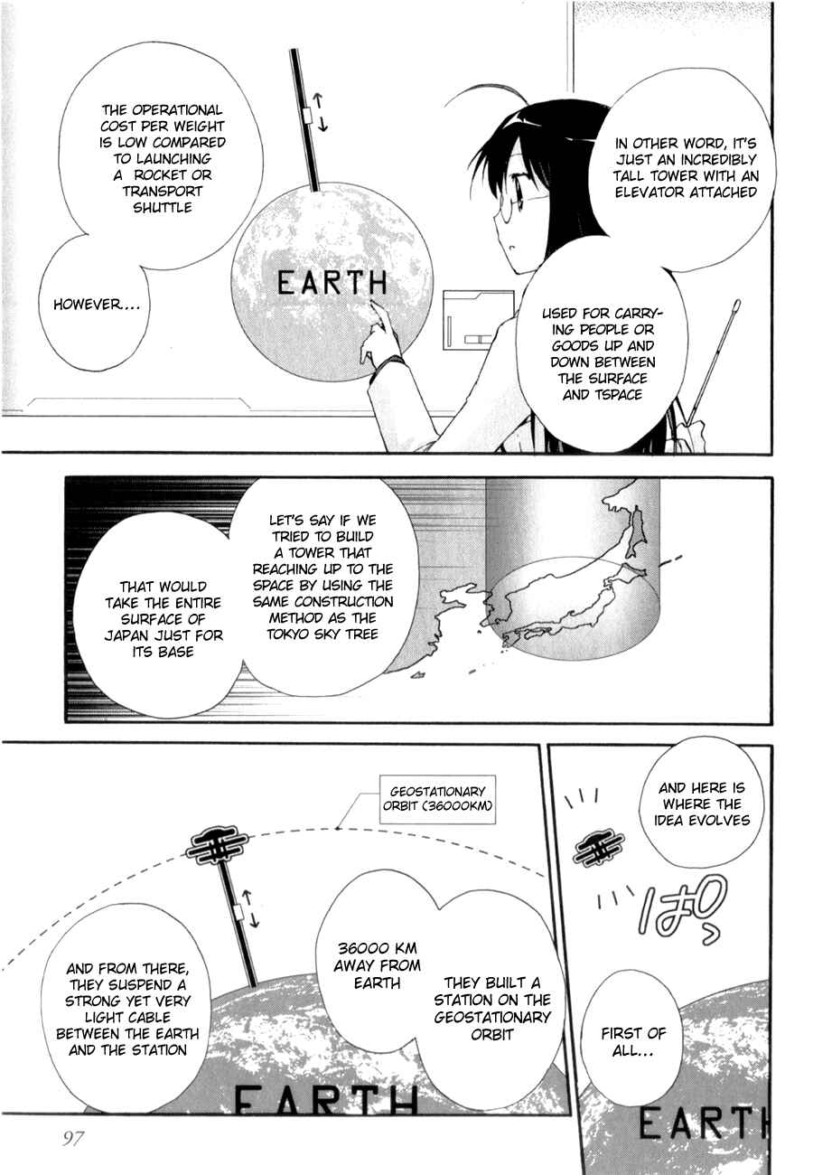 Page 28 Chapter 25 Accel World