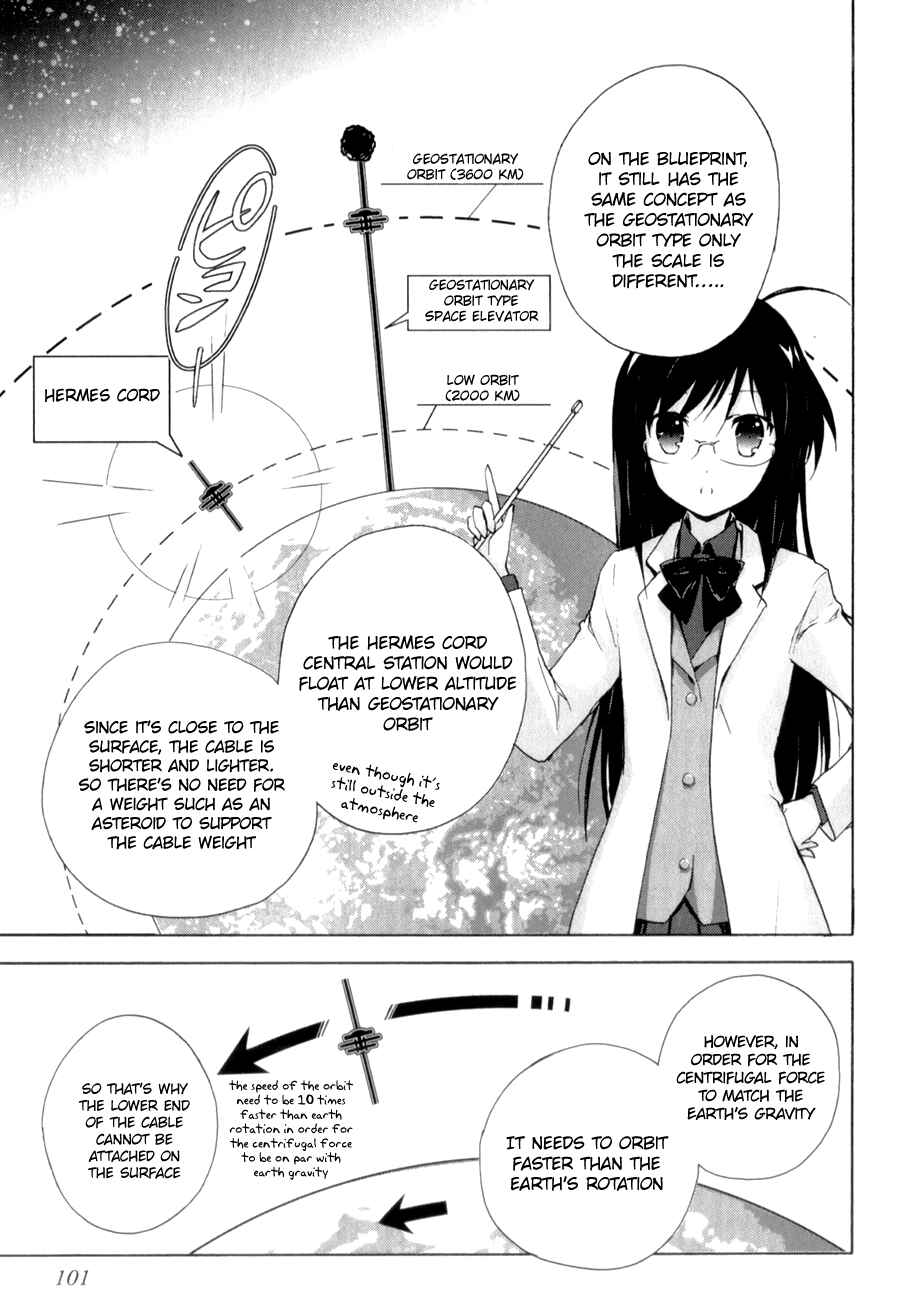 Page 32 Chapter 25 Accel World