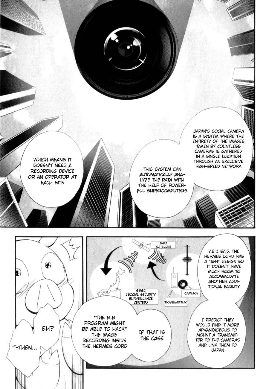 Page 36 Chapter 25 Accel World