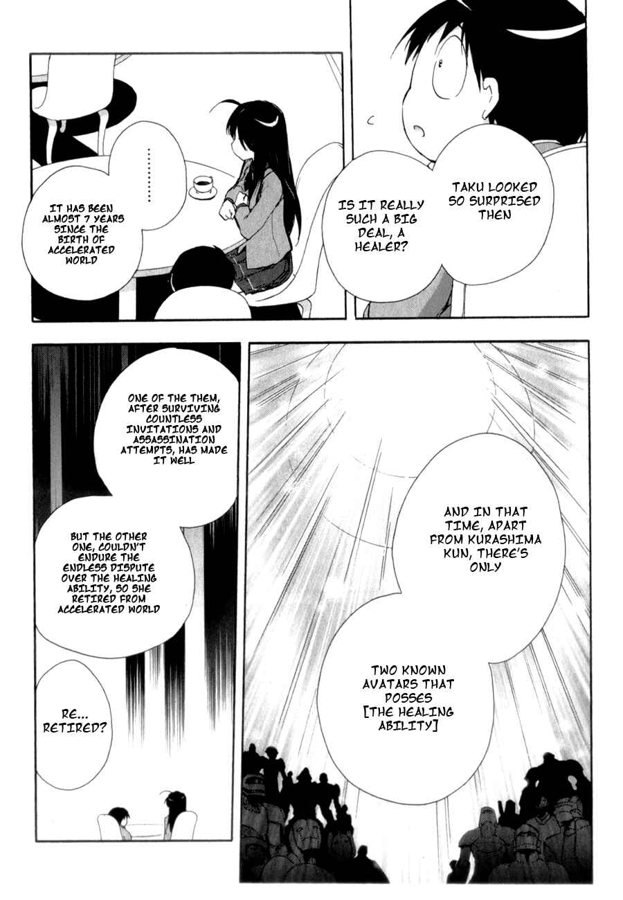 Page 35 Chapter 22 Accel World