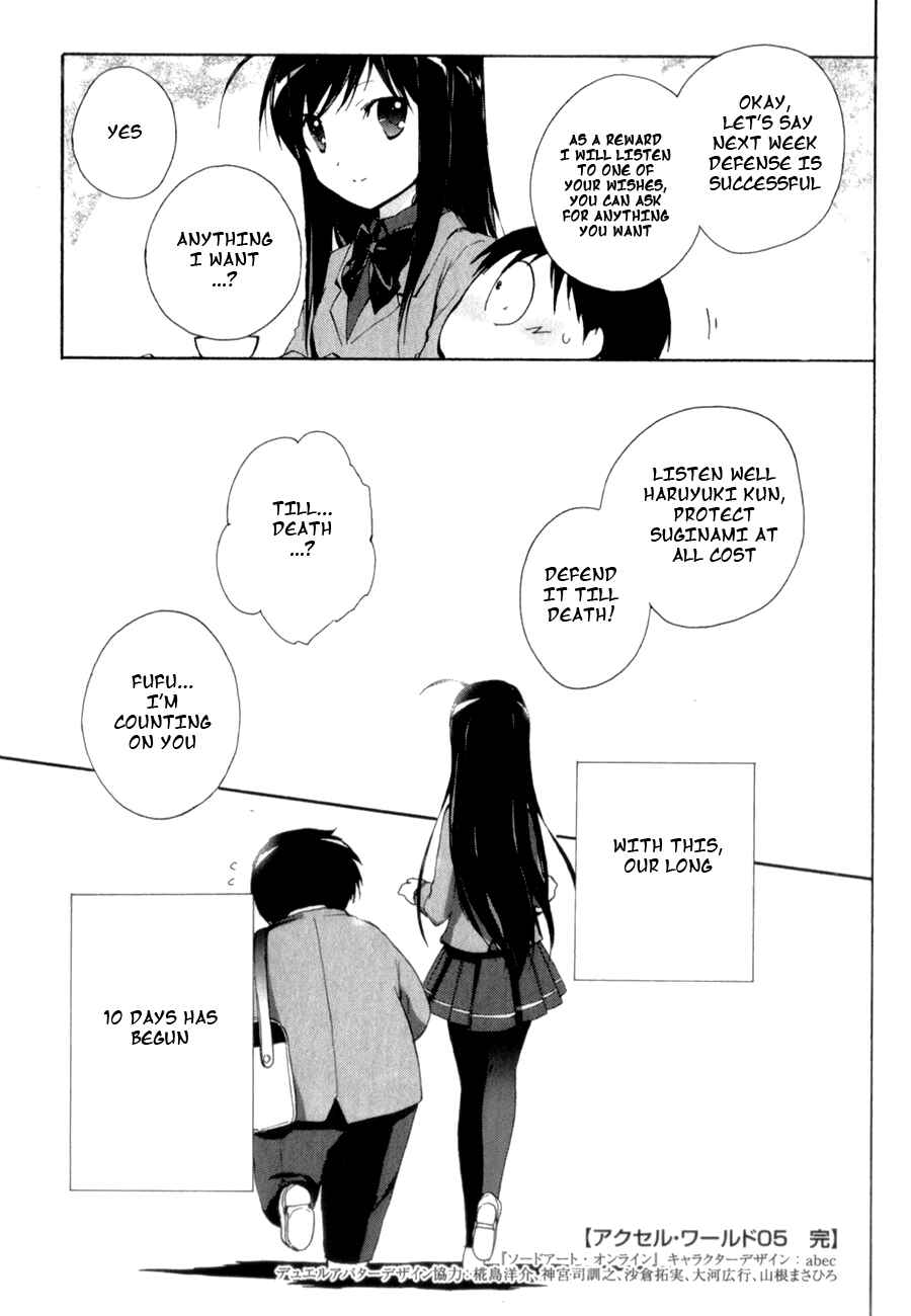 Page 45 Chapter 22 Accel World