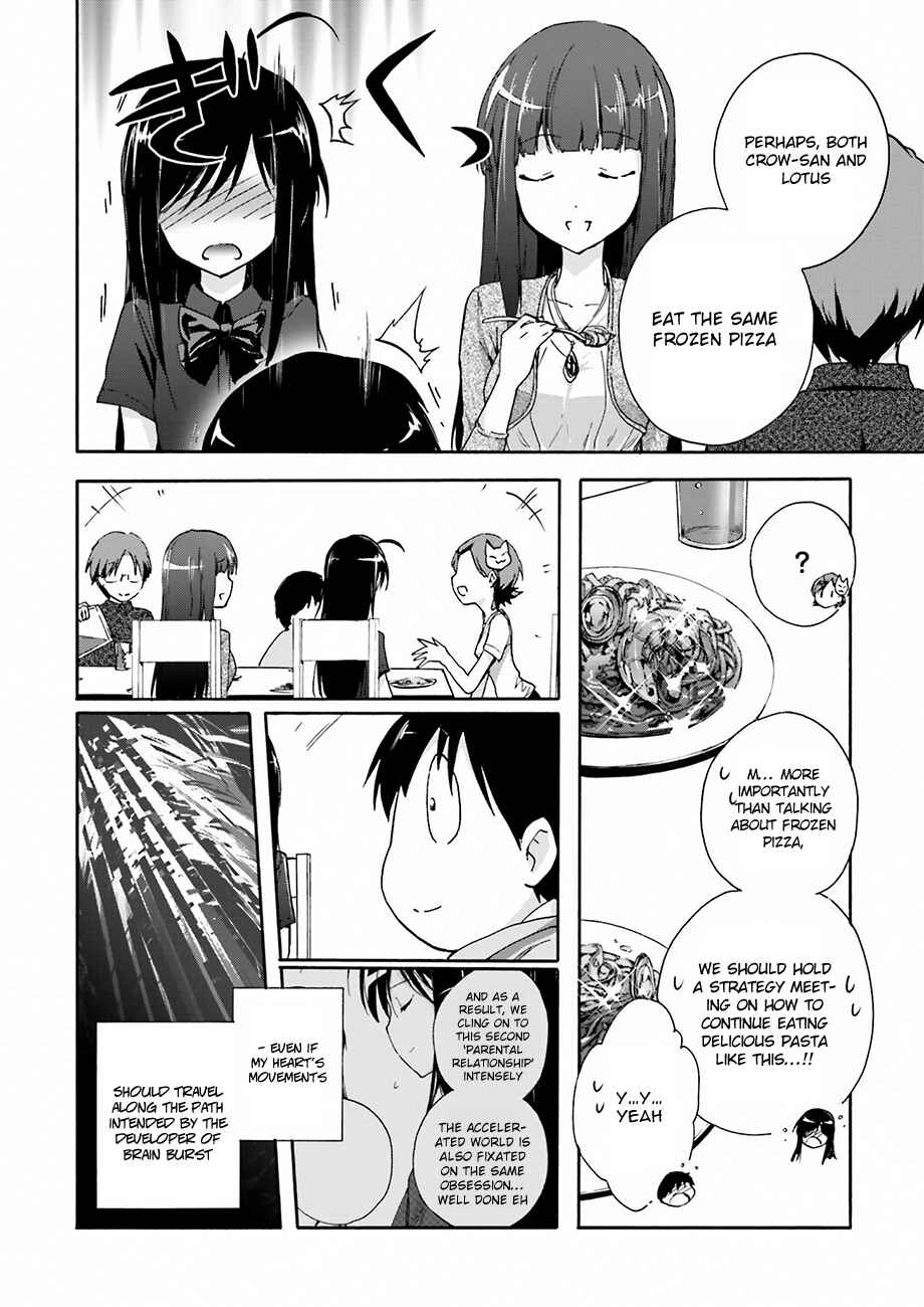 Page 36 Chapter 31 Accel World