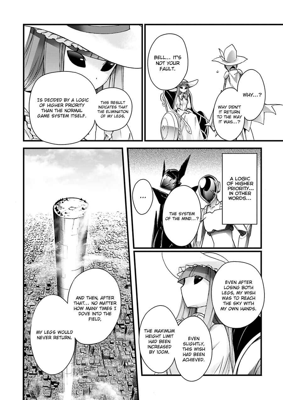 Page 21 Chapter 28 Accel World