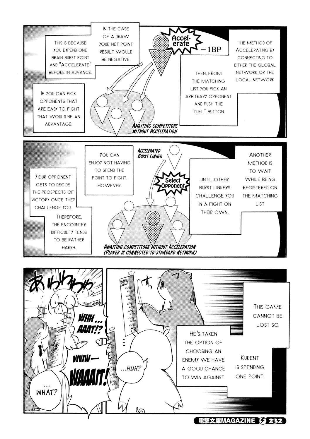Page 36 Chapter 9 Accel World