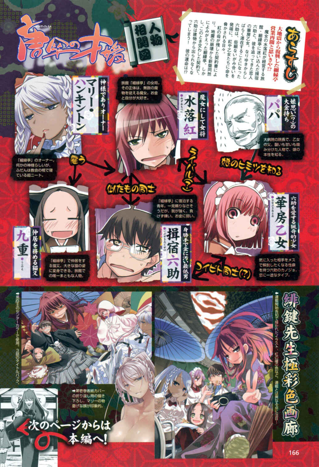 Page 2 Chapter 7 Karakasa no Saien