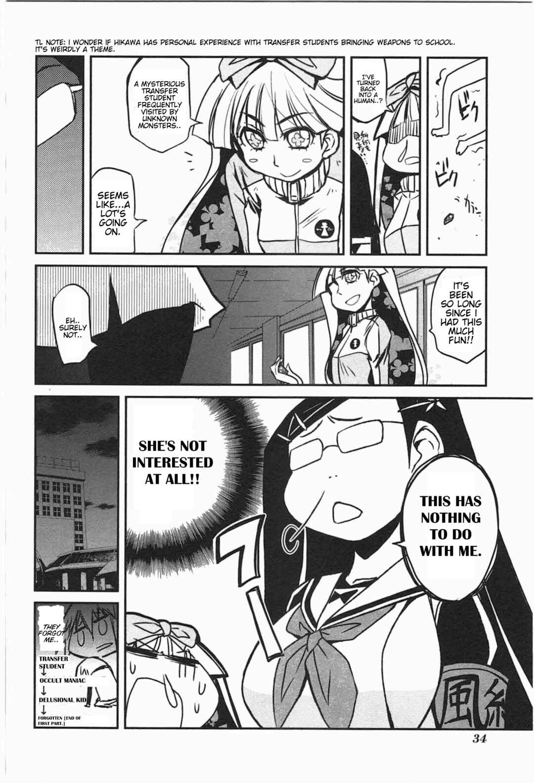 Page 22 Chapter 2 Candy Pop Nightmare