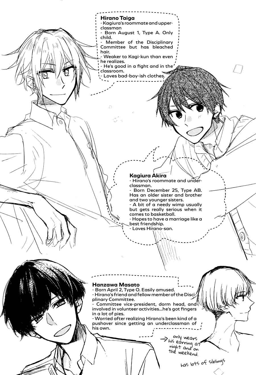 Page 4 Chapter 4.1 Hirano to Kagiura