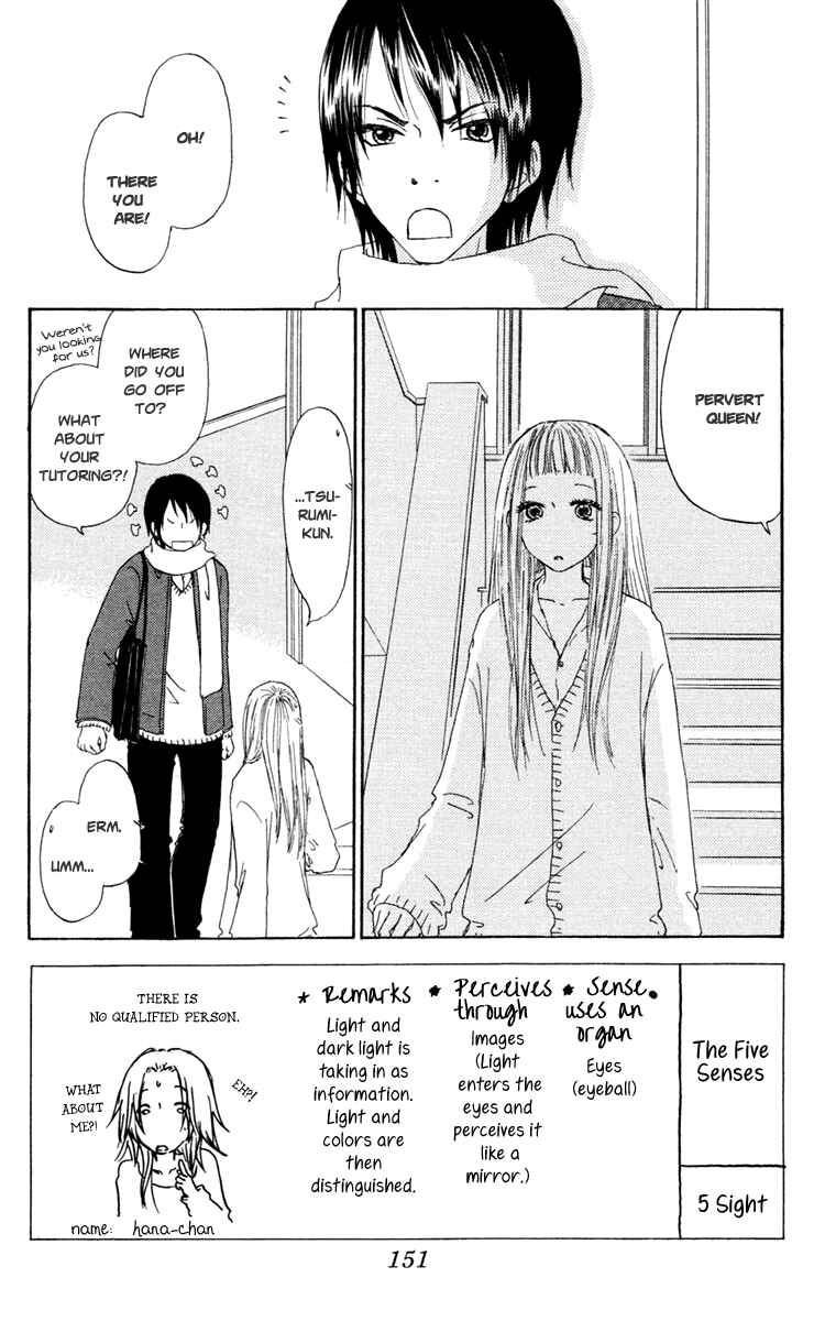 Page 5 Chapter 15 Para Paru