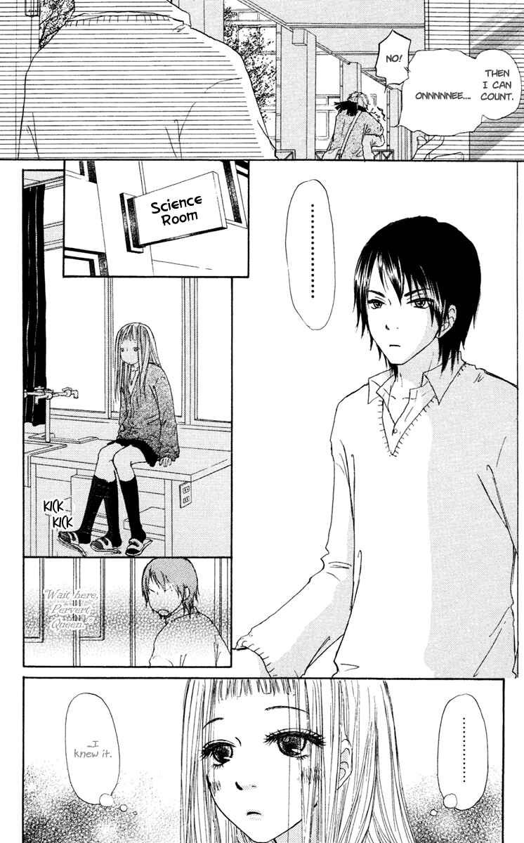 Page 20 Chapter 12 Para Paru