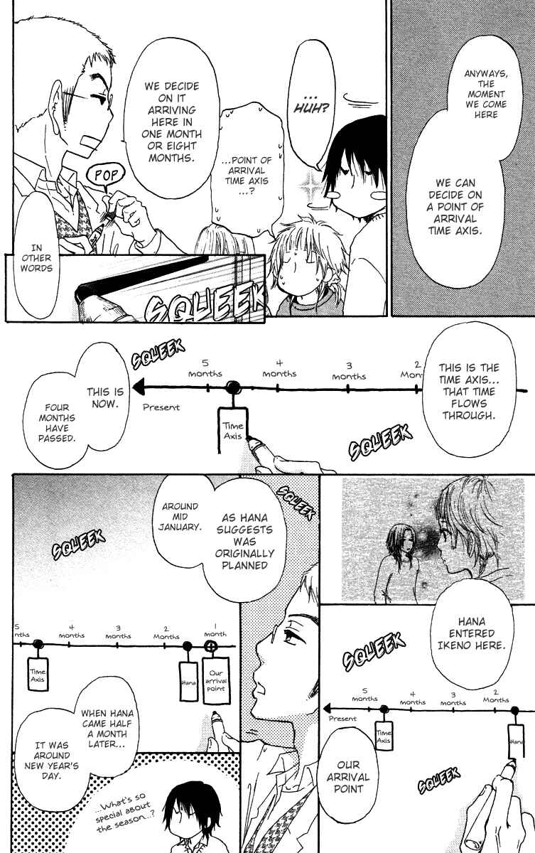 Page 28 Chapter 36 Para Paru