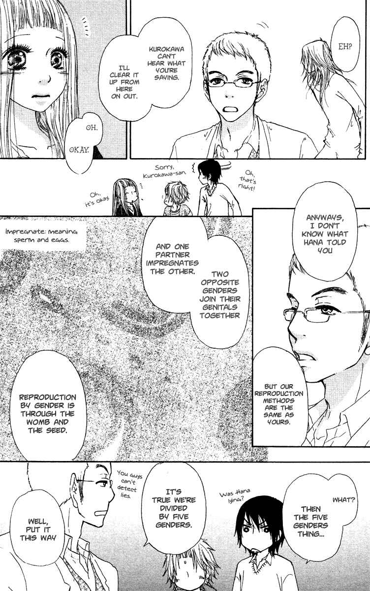 Page 7 Chapter 33 Para Paru
