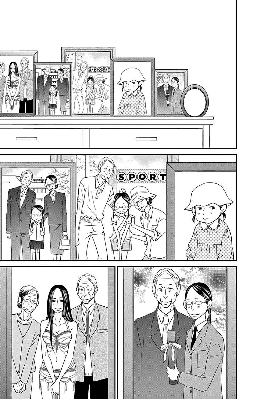 Page 19 Chapter 7.2 Sexy Tanaka-san