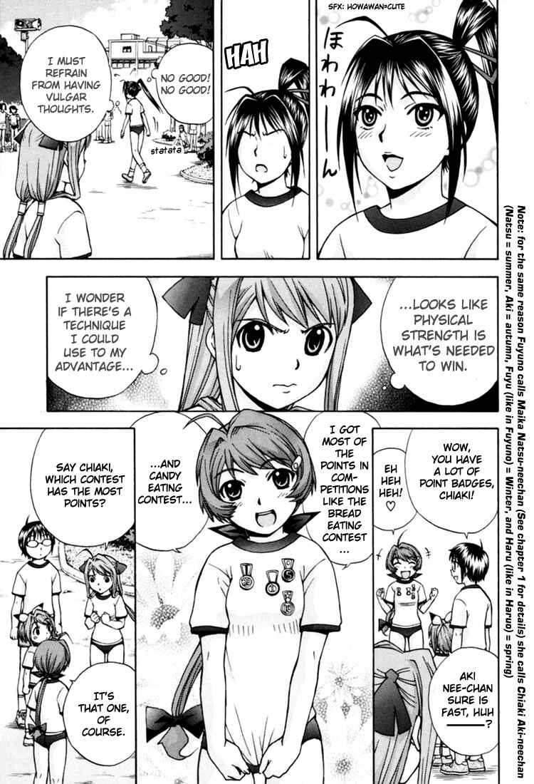 Page 11 Chapter 6 Magikano