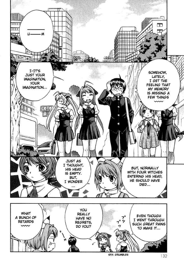 Page 31 Chapter 3 Magikano