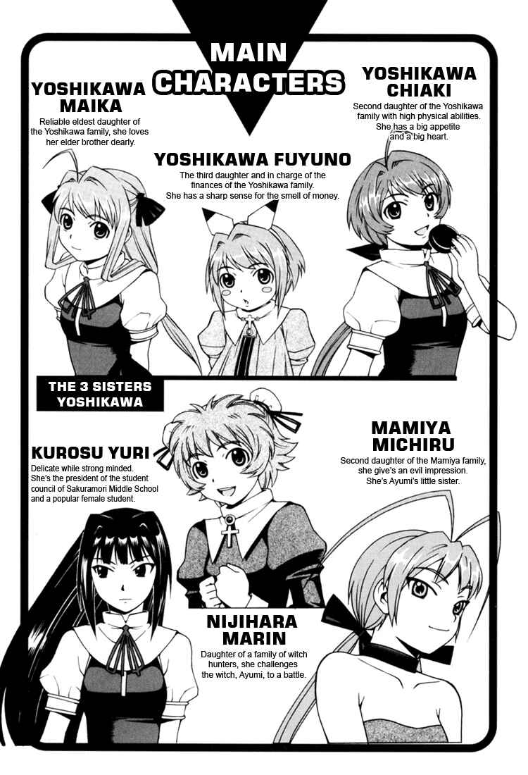 Page 4 Chapter 5 Magikano