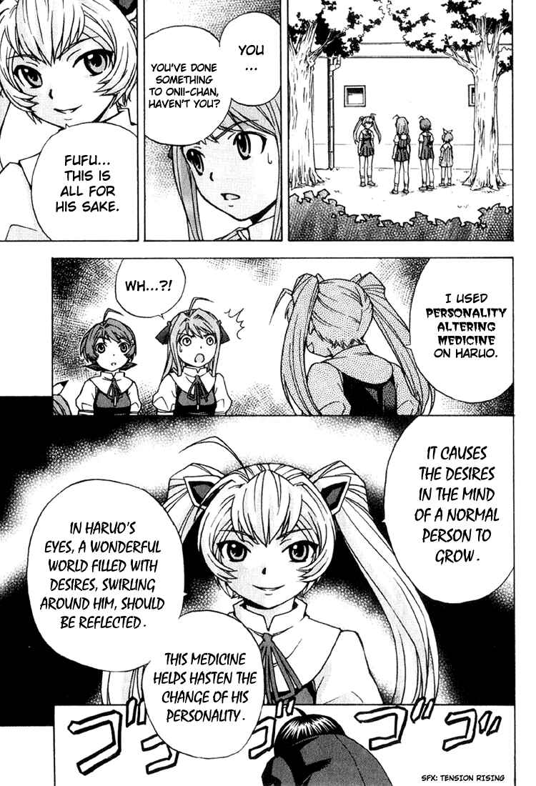 Page 32 Chapter 2 Magikano