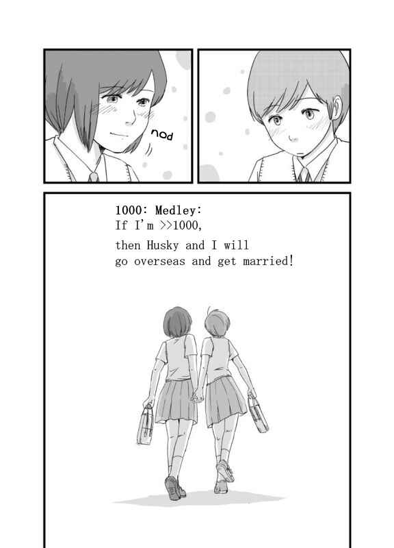 Page 35 Chapter 7 Husky and Medley