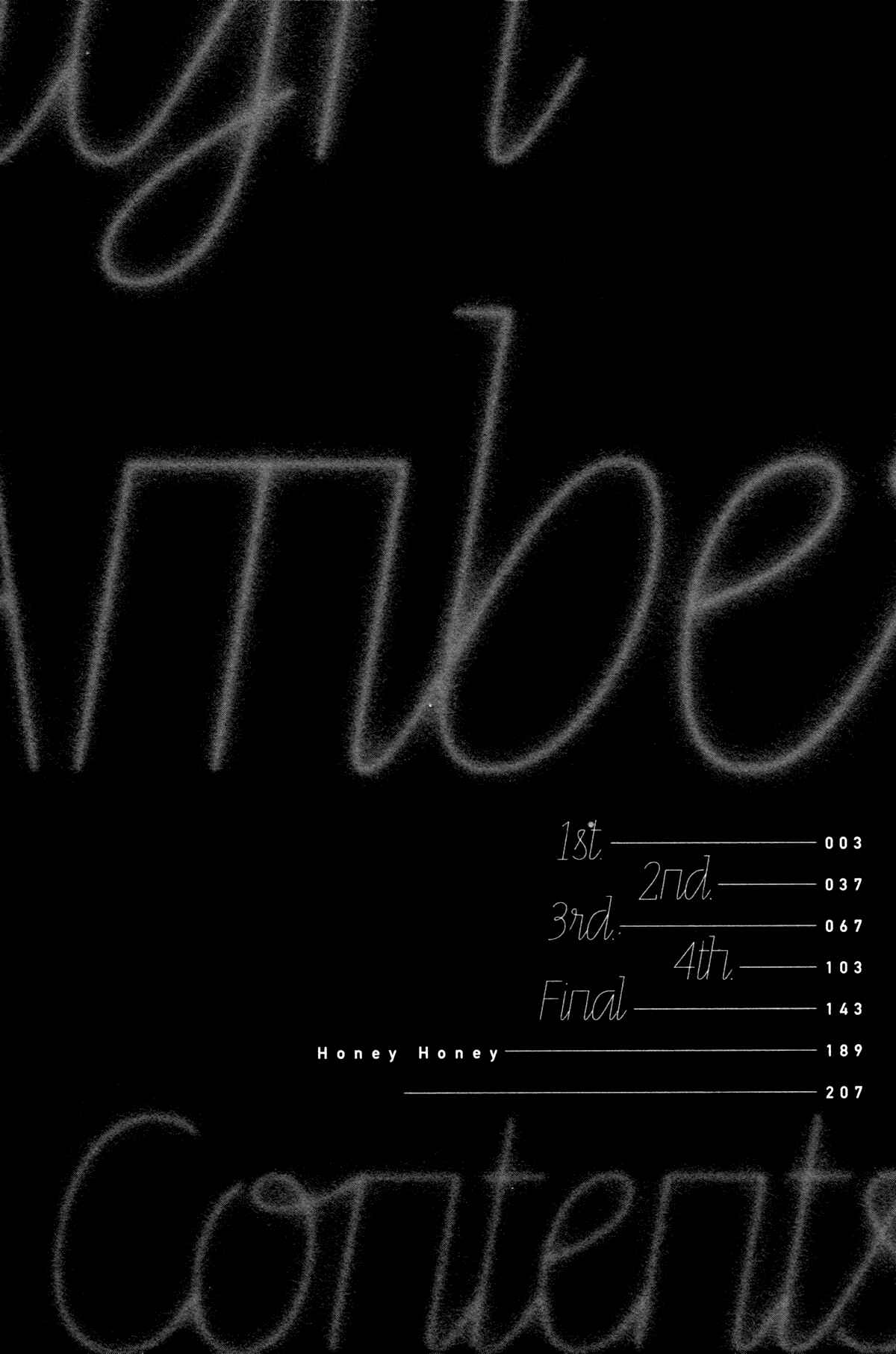 Page 10 Chapter 1 Neon Sign Amber