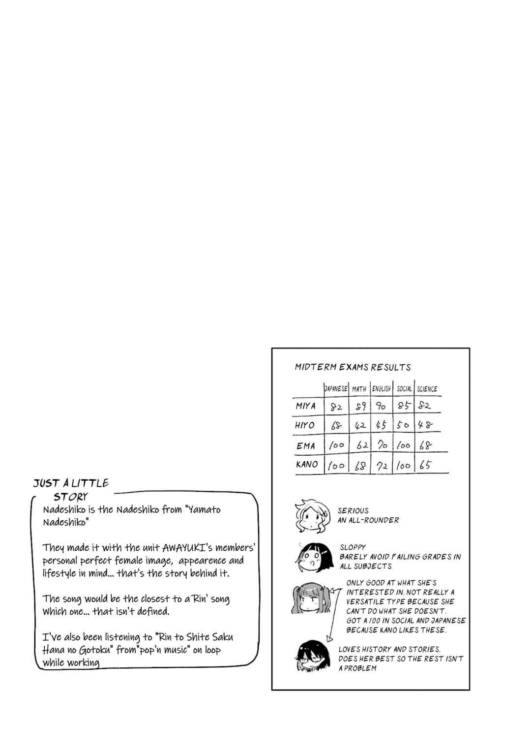 Page 27 Chapter 9 Nadeshiko Doremisora