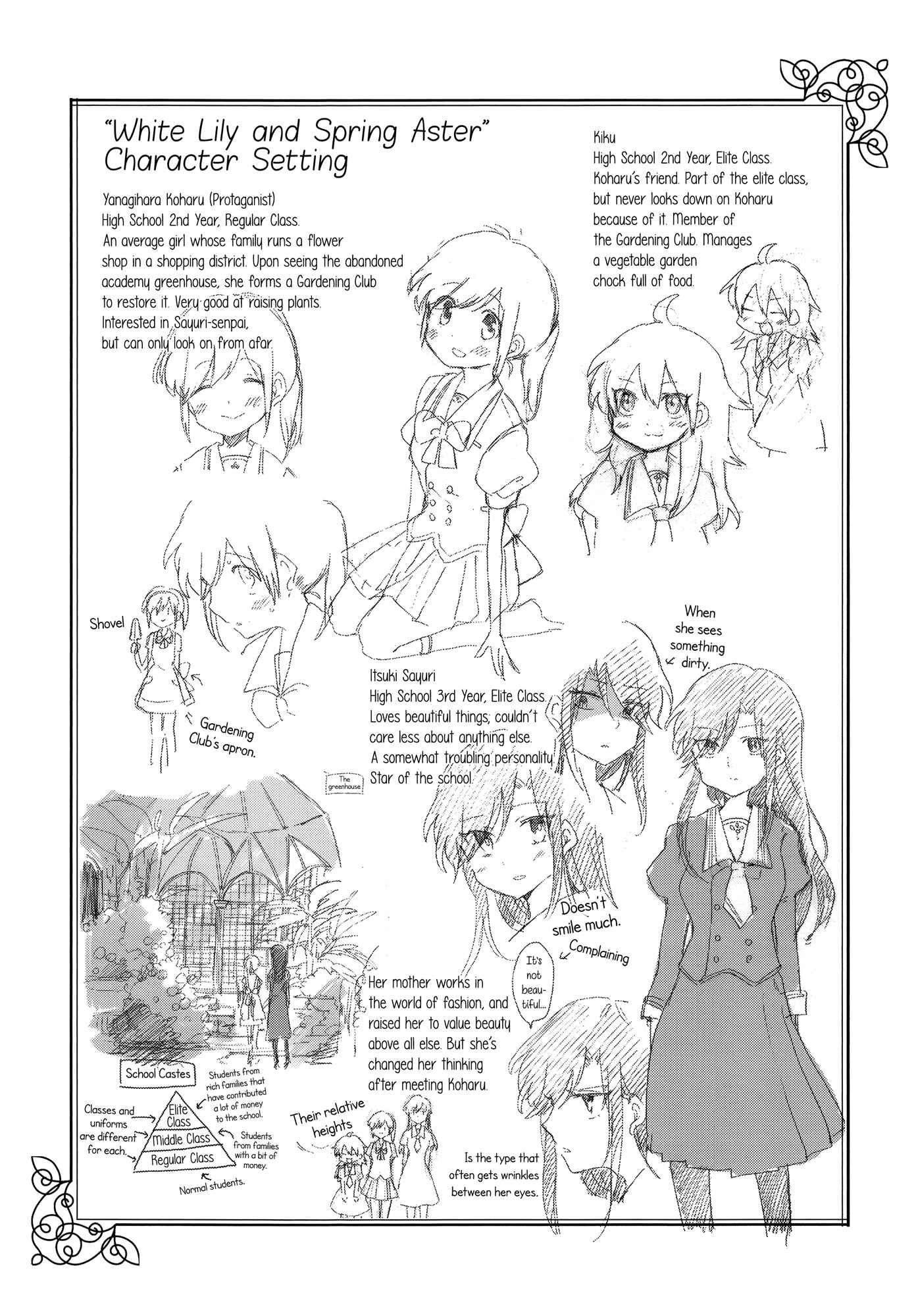 Page 33 Chapter 5 Houkago! (Anthology)
