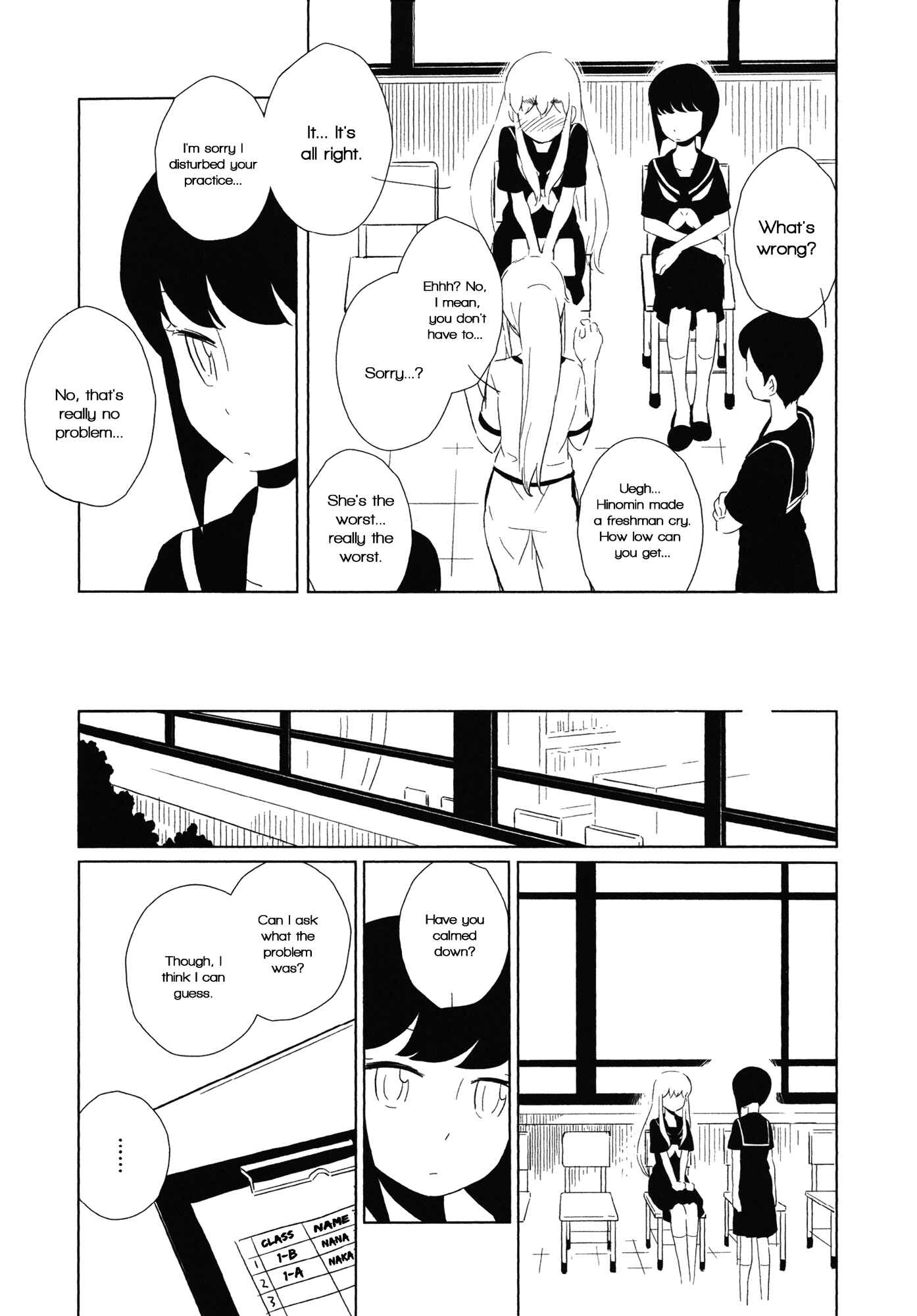 Page 13 Chapter 8 Houkago! (Anthology)
