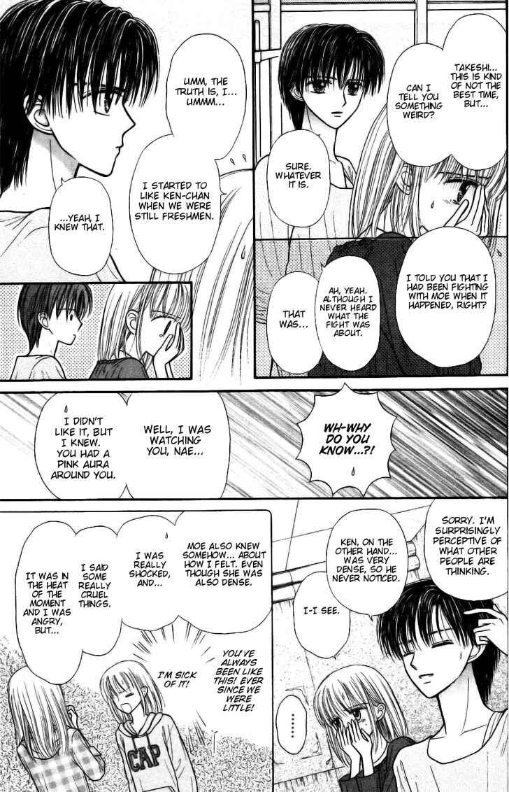 Page 19 Chapter 12 Partner
